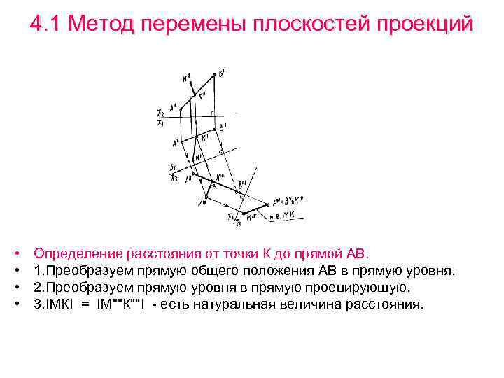 4. 1 Метод перемены плоскостей проекций • • Определение расстояния от точки К до