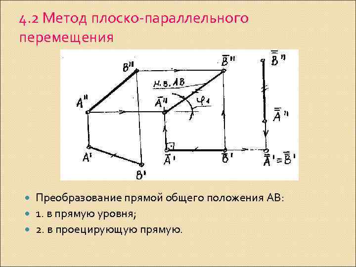 4. 2 Метод плоско-параллельного перемещения Преобразование прямой общего положения АВ: 1. в прямую уровня;