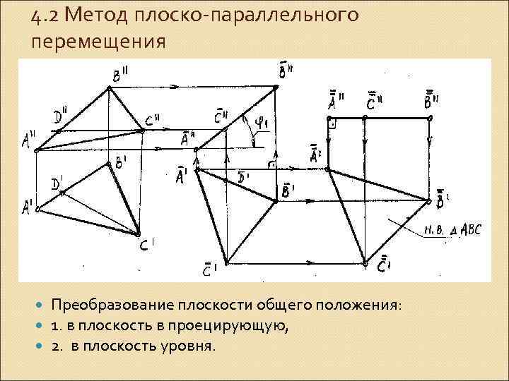 4. 2 Метод плоско-параллельного перемещения Преобразование плоскости общего положения: 1. в плоскость в проецирующую,