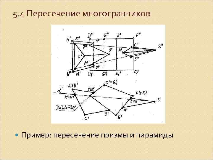 5. 4 Пересечение многогранников Пример: пересечение призмы и пирамиды 