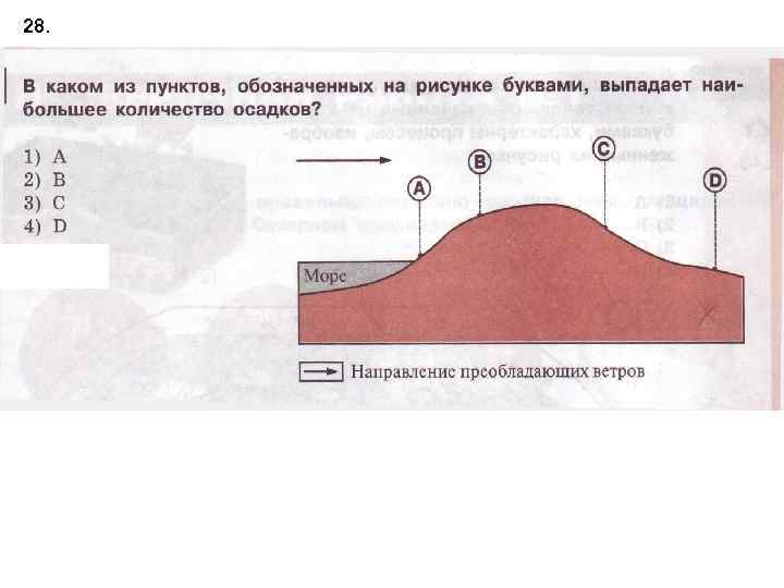 Определите какому городу из обозначенных. В каком из пунктов выпадает наименьшее количество осадков. Рельеф утверждения. Какое утверждение о рельефе верно. В каком из пунктов будет выпадать наименьшее количество осадков.