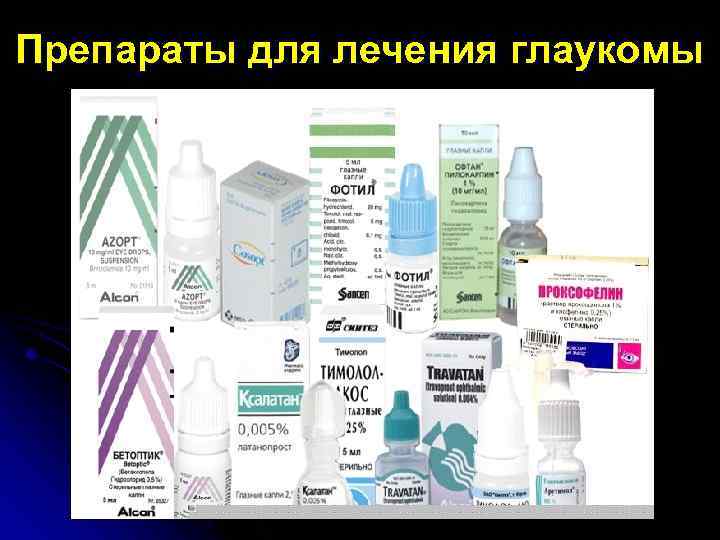 Препараты для лечения глаукомы 