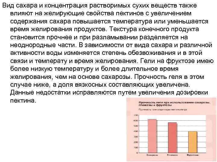 Вид сахара и концентрация растворимых сухих веществ также влияют на желирующие свойства пектинов с