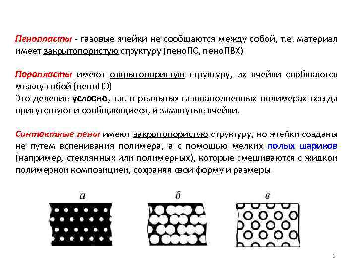 Пенопласты - газовые ячейки не сообщаются между собой, т. е. материал имеет закрытопористую структуру