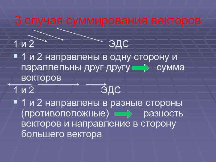 3 случая суммирования векторов 1 и 2 ЭДС § 1 и 2 направлены в