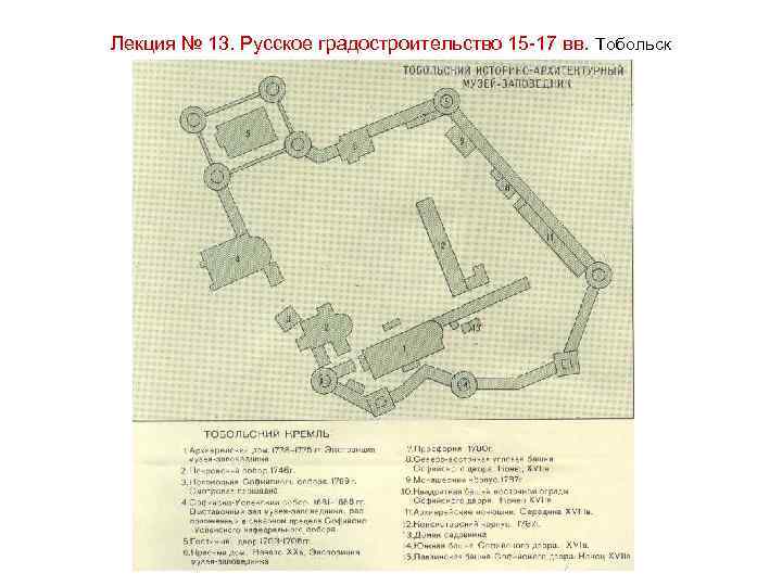 Лекция № 13. Русское градостроительство 15 -17 вв. Тобольск 