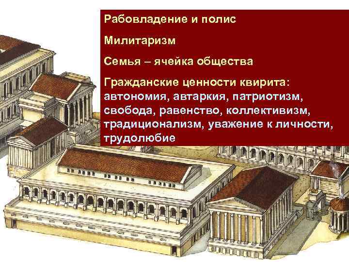 Рабовладение и полис Милитаризм Семья – ячейка общества Гражданские ценности квирита: автономия, автаркия, патриотизм,