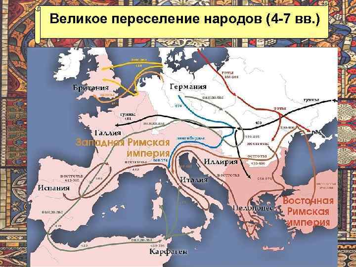 Великое переселение народов (4 -7 вв. ) 