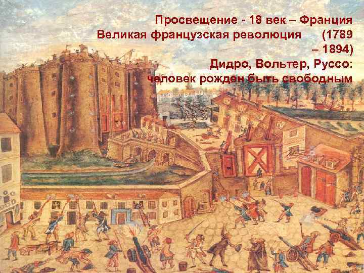 Просвещение - 18 век – Франция Великая французская революция (1789 – 1894) Дидро, Вольтер,