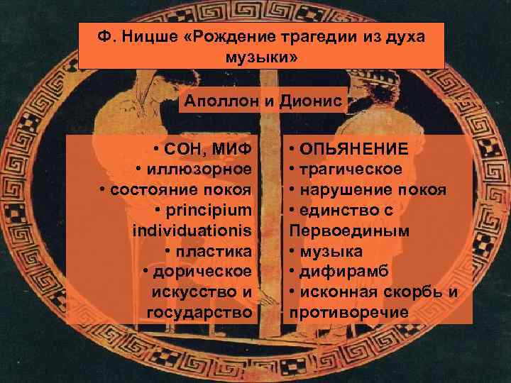 Ф. Ницше «Рождение трагедии из духа музыки» Аполлон и Дионис • СОН, МИФ •