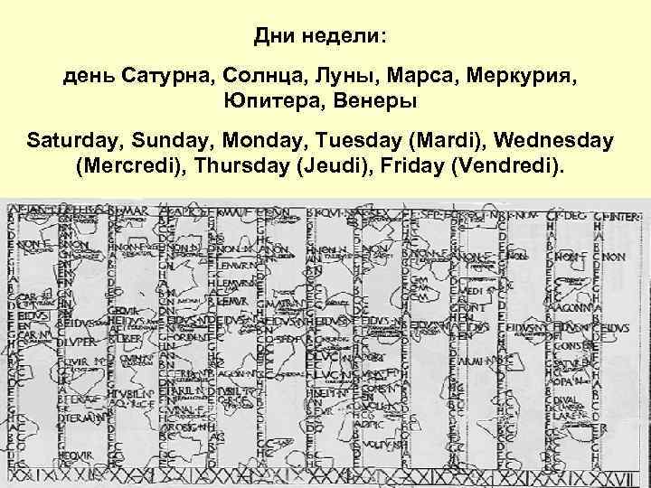  Дни недели: день Сатурна, Солнца, Луны, Марса, Меркурия, Юпитера, Венеры Saturday, Sunday, Monday,