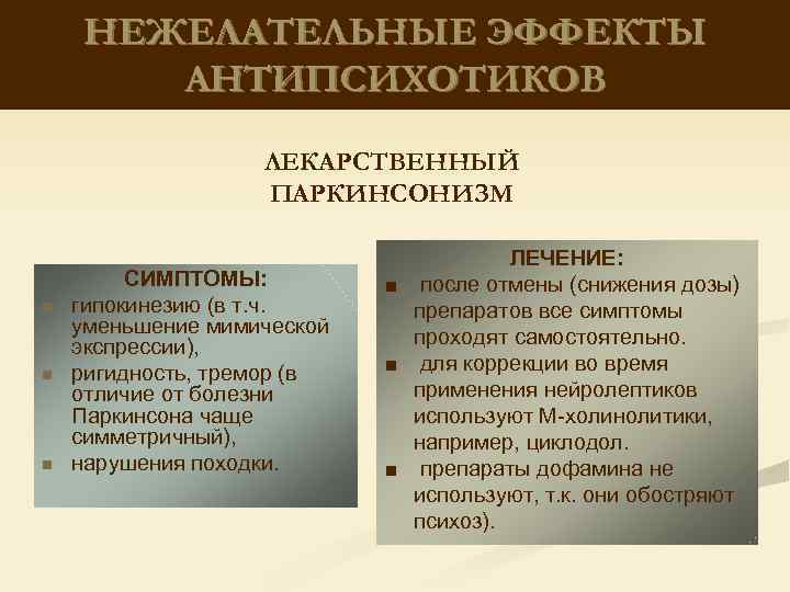 НЕЖЕЛАТЕЛЬНЫЕ ЭФФЕКТЫ АНТИПСИХОТИКОВ ЛЕКАРСТВЕННЫЙ ПАРКИНСОНИЗМ n n n СИМПТОМЫ: гипокинезию (в т. ч. уменьшение