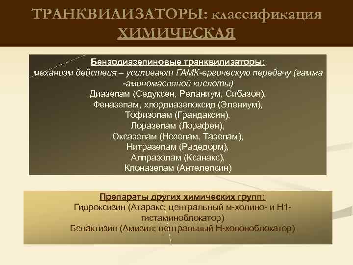 ТРАНКВИЛИЗАТОРЫ: классификация ХИМИЧЕСКАЯ Бензодиазепиновые транквилизаторы: механизм действия – усиливают ГАМК-ергическую передачу (гамма -аминомасляной кислоты)
