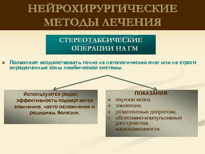 НЕЙРОХИРУРГИЧЕСКИЕ МЕТОДЫ ЛЕЧЕНИЯ СТЕРЕОТАКСИЧЕСКИЕ ОПЕРАЦИИ НА ГМ n Позволяют воздействовать точно на патологический очаг