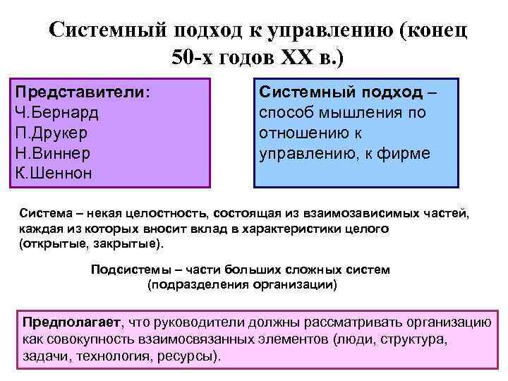  Системный подход к управлению (конец 50 -х годов ХХ в. ) Представители: Системный