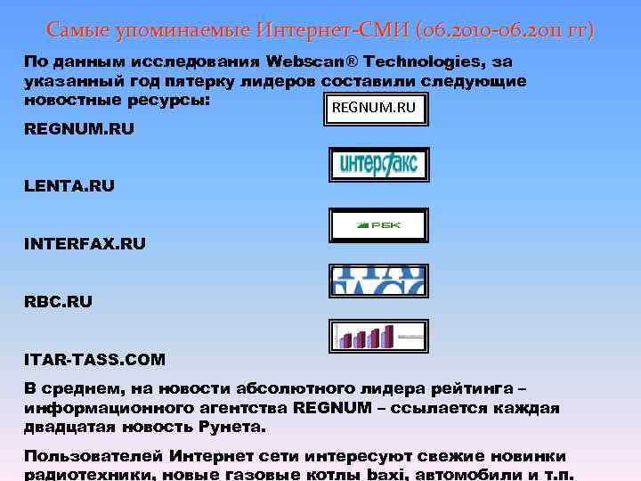  Самые упоминаемые Интернет-СМИ (06. 2010 -06. 2011 гг) По данным исследования Webscan® Technologies,