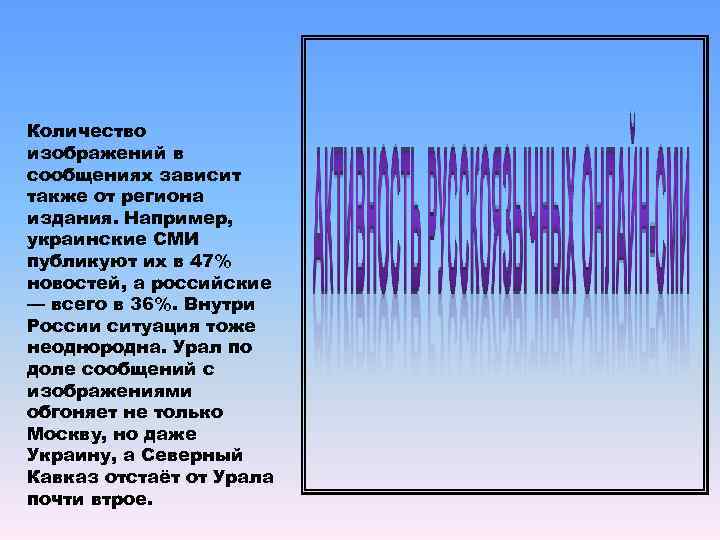 Количество изображений в сообщениях зависит также от региона издания. Например, украинские СМИ публикуют их