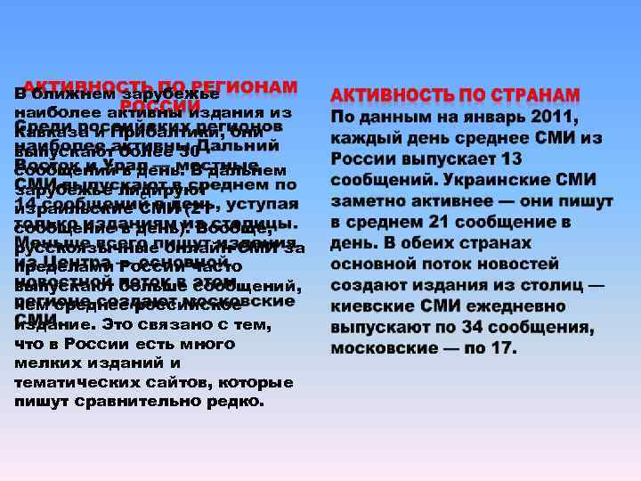 В ближнем зарубежье наиболее активны издания из Кавказа и Прибалтики, они выпускают более 30