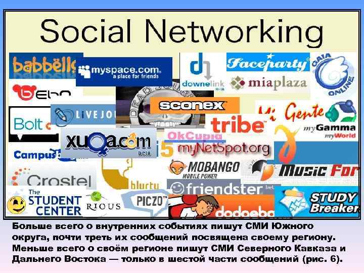 Больше всего о внутренних событиях пишут СМИ Южного округа, почти треть их сообщений посвящена