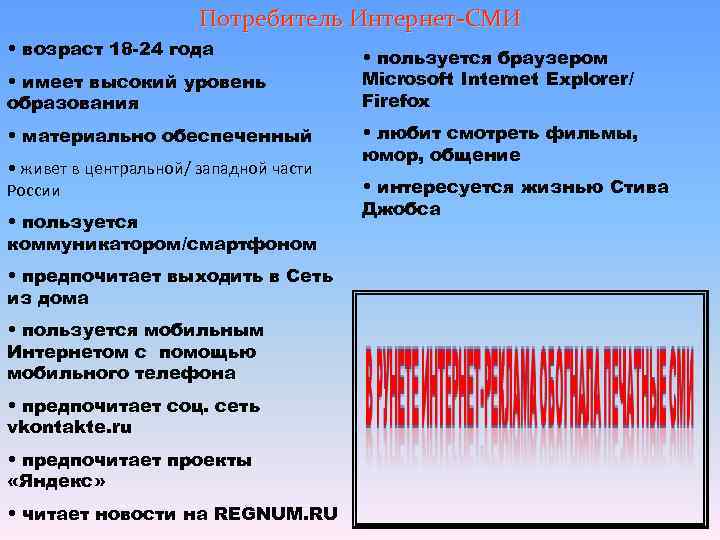    Потребитель Интернет-СМИ • возраст 18 -24 года   