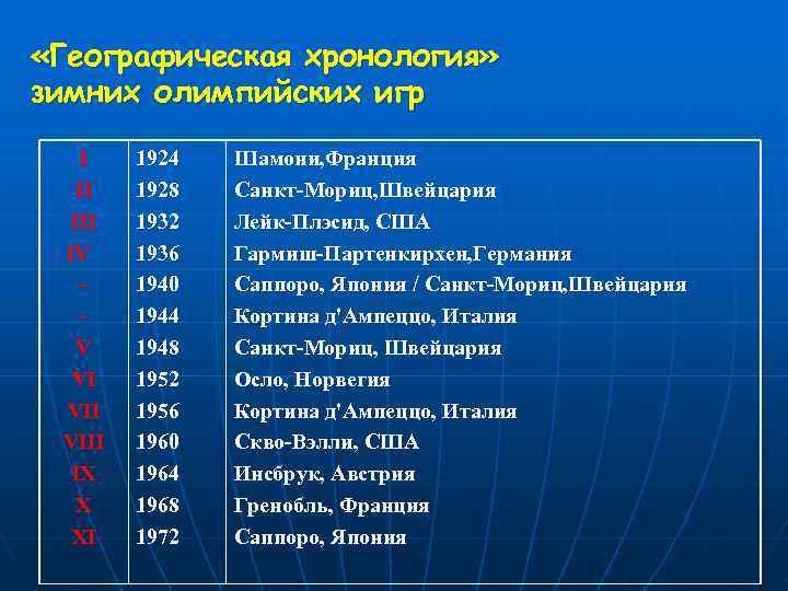  «Географическая хронология» зимних олимпийских игр I  1924  Шамони, Франция  II