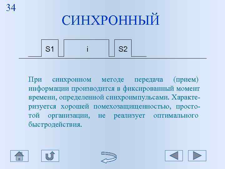 Использование синхронных методов на клиенте запрещено 1с. Синхронный Интерфейс. Синхронный метод. Что такое синхронный Интерфейс в информатике.