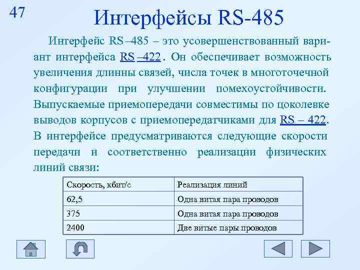 47 Интерфейсы RS-485 Интерфейс RS– 485 – это усовершенствованный 47 Интерфейсы RS-485 Интерфейс RS– 485 – это усовершенствованный