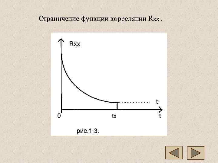 Функция ограничена. Ограничение функции. Ограничения функции примеры. Определить ограничение функции. Период опроса датчиков.