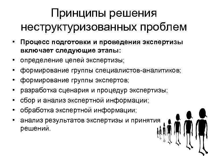 Принципы решения неструктуризованных проблем • Процесс подготовки и проведения экспертизы Принципы решения неструктуризованных проблем • Процесс подготовки и проведения экспертизы
