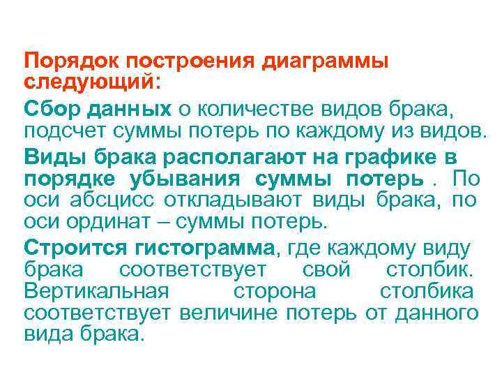 Порядок построения диаграммы следующий: Сбор данных о количестве видов брака, подсчет суммы потерь по