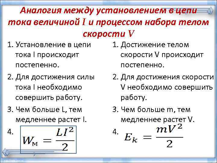  Аналогия между установлением в цепи тока величиной I и процессом набора телом 
