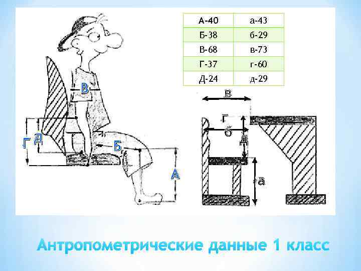     А-40   а-43     Б-38 