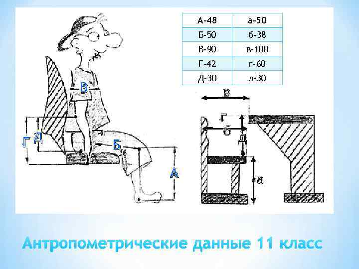     А-48   а-50     Б-50 