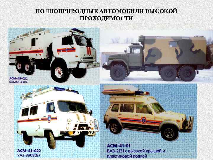 ПОЛНОПРИВОДНЫЕ АВТОМОБИЛИ ВЫСОКОЙ  ПРОХОДИМОСТИ 