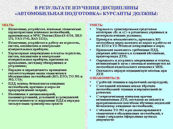    В РЕЗУЛЬТАТЕ ИЗУЧЕНИЯ ДИСЦИПЛИНЫ   «АВТОМОБИЛЬНАЯ ПОДГОТОВКА» КУРСАНТЫ ДОЛЖНЫ: 