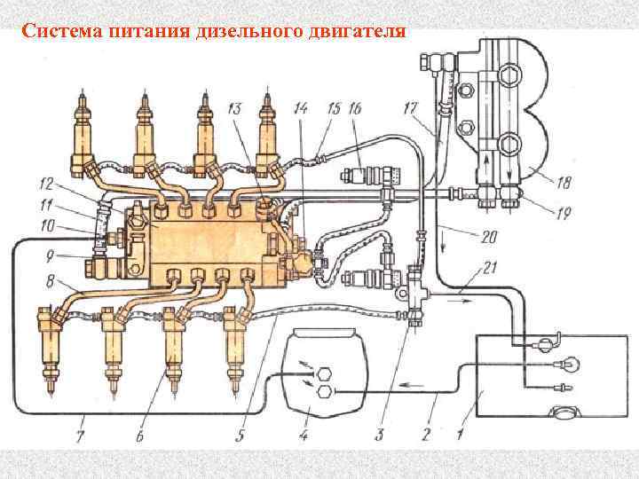 Основные конструктивные параметры двигателя