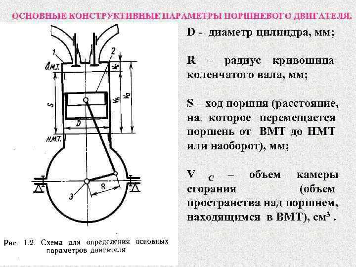 Основные конструктивные параметры двигателя