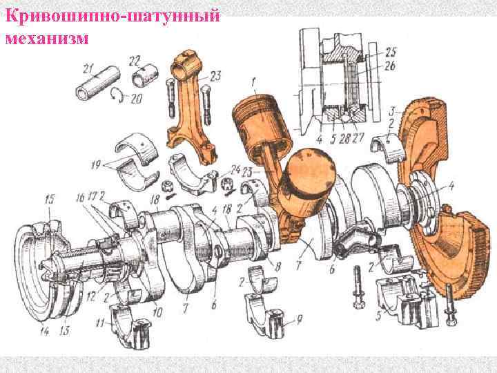 Кривошипно-шатунный механизм 