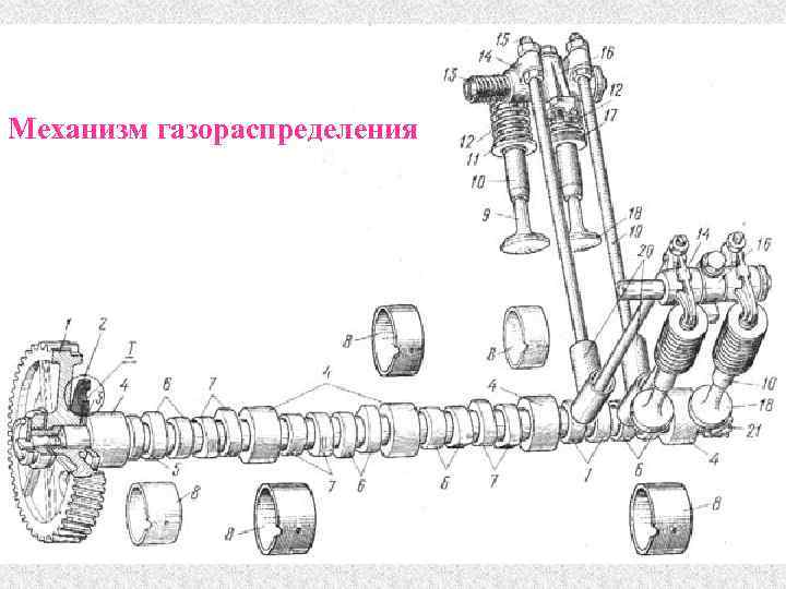 Механизм газораспределения 