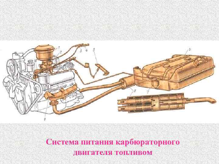 Топливная система карбюраторного двигателя