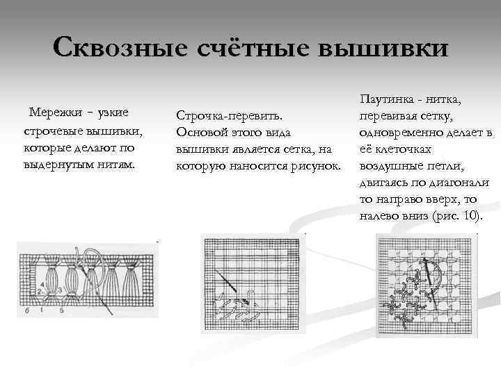   Сквозные счётные вышивки     Паутинка - нитка,  Мережки