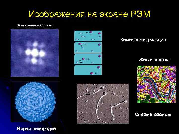  Изображения на экране РЭМ Электронное облако      Химическая реакция