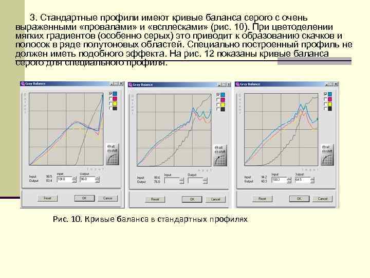   3. Стандартные профили имеют кривые баланса серого с очень выраженными «провалами» и