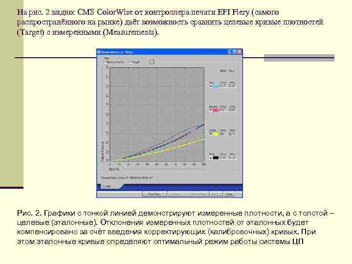 На рис. 2 видно: CMS Color. Wise от контроллера печати EFI Fiery (самого распространённого