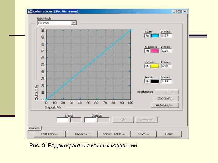 Рис. 3. Редактирование кривых коррекции 