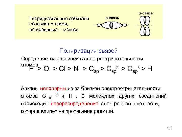 Поляризация связей. Поляризуемость ковалентной связи. Поляризация связи в химии. Направление поляризации связей.