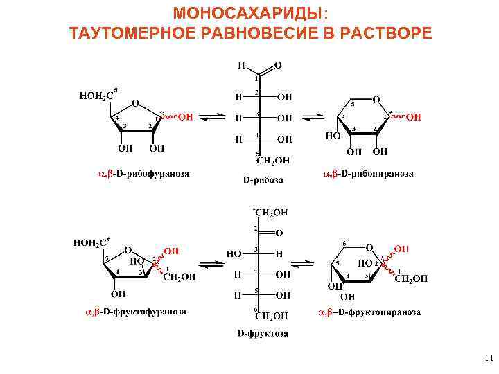 Схема таутомерных превращений d галактозы