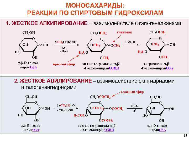 МОНОСАХАРИДЫ: РЕАКЦИИ ПО СПИРТОВЫМ ГИДРОКСИЛАМ 1. ЖЕСТКОЕ АЛКИЛИРОВАНИЕ – взаимодействие с галогеналканами АЛКИЛИРОВАНИЕ 2.