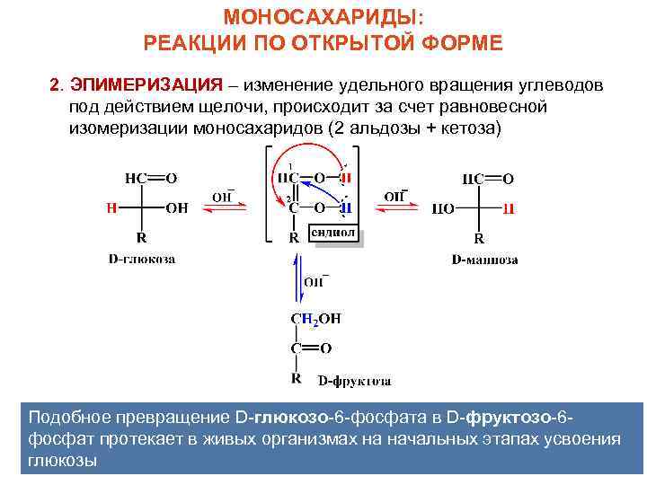 Схема эпимеризации фруктозы