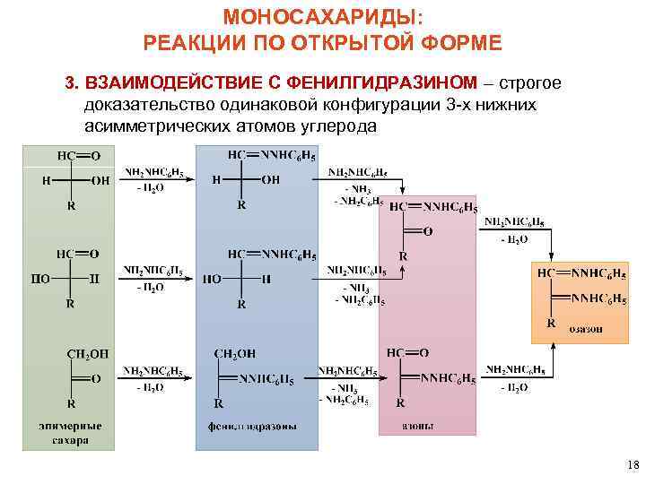 Лекция углеводы презентация